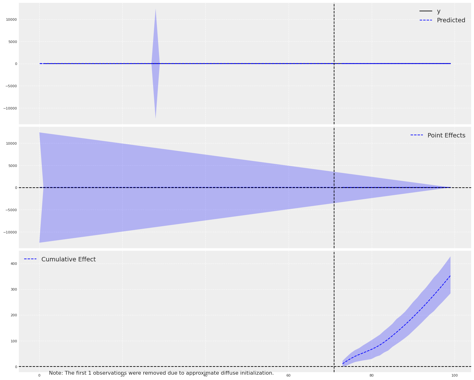 ../_images/714a5e2e18155b6b81a72e9bc3e540ca0731e41b2fe55c990d7b20f8e6b51f39.png